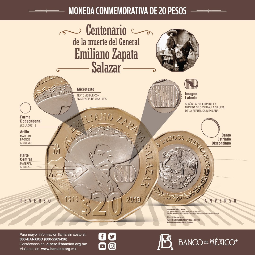 nueva moneda de 20 pesos conmemorativa al Centenario de la muerte del general Emiliano Zapata Salazar.