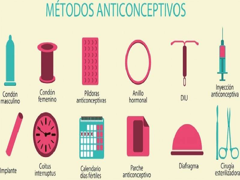 Prevención del embarazo