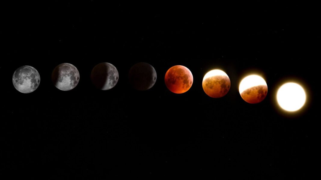 elcipse