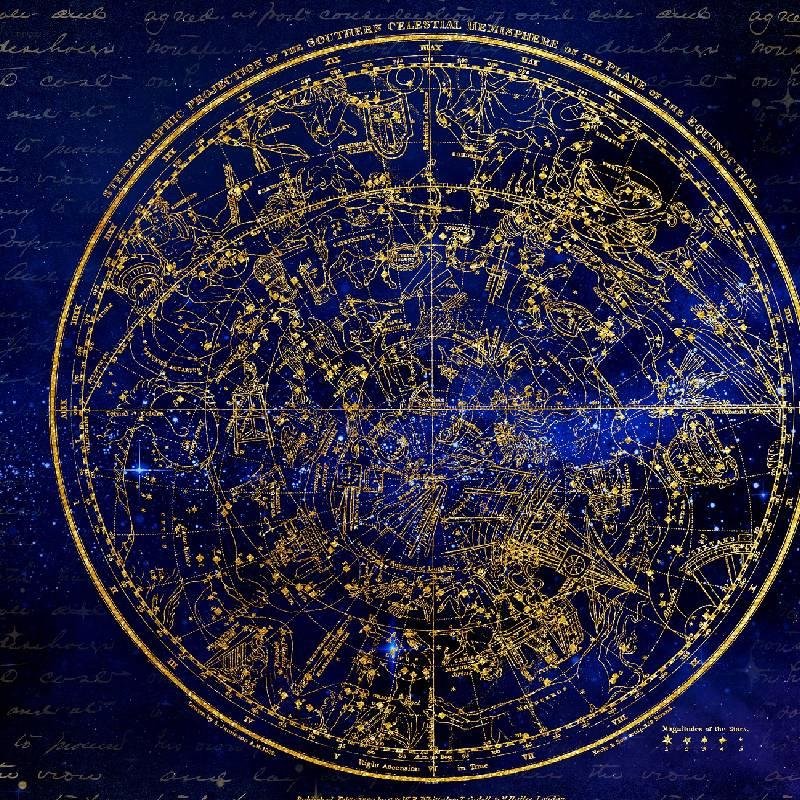 signos zodiacales