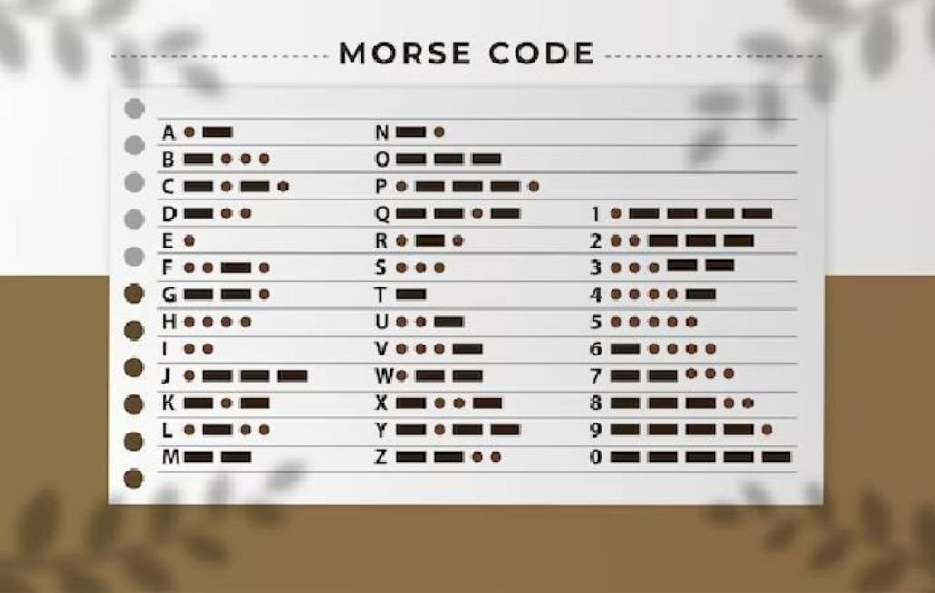 Día del Código Morse