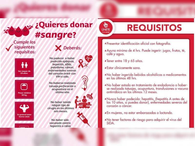 quienes son candidatos