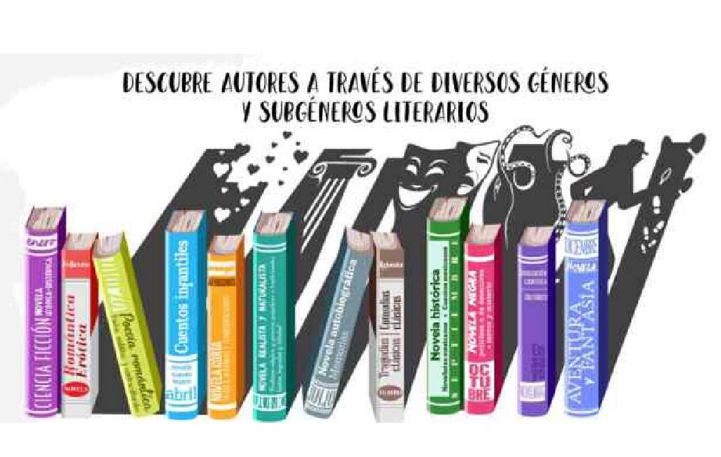 Reto lector 2025