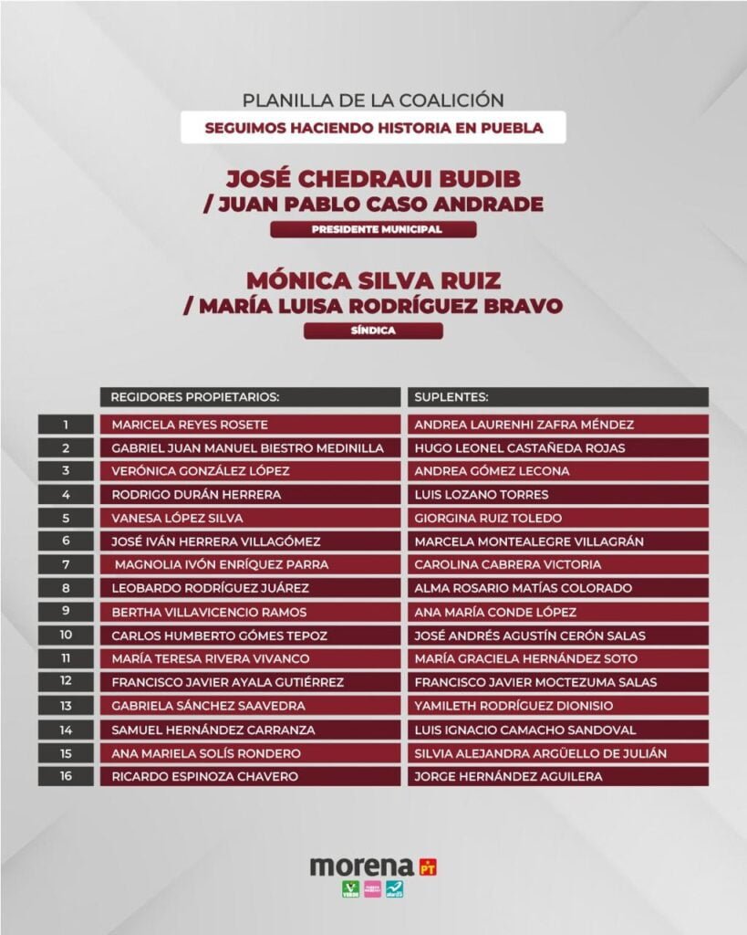 Planilla de regidores equipo de expertos preocupados por Puebla: Pepe Chedraui

