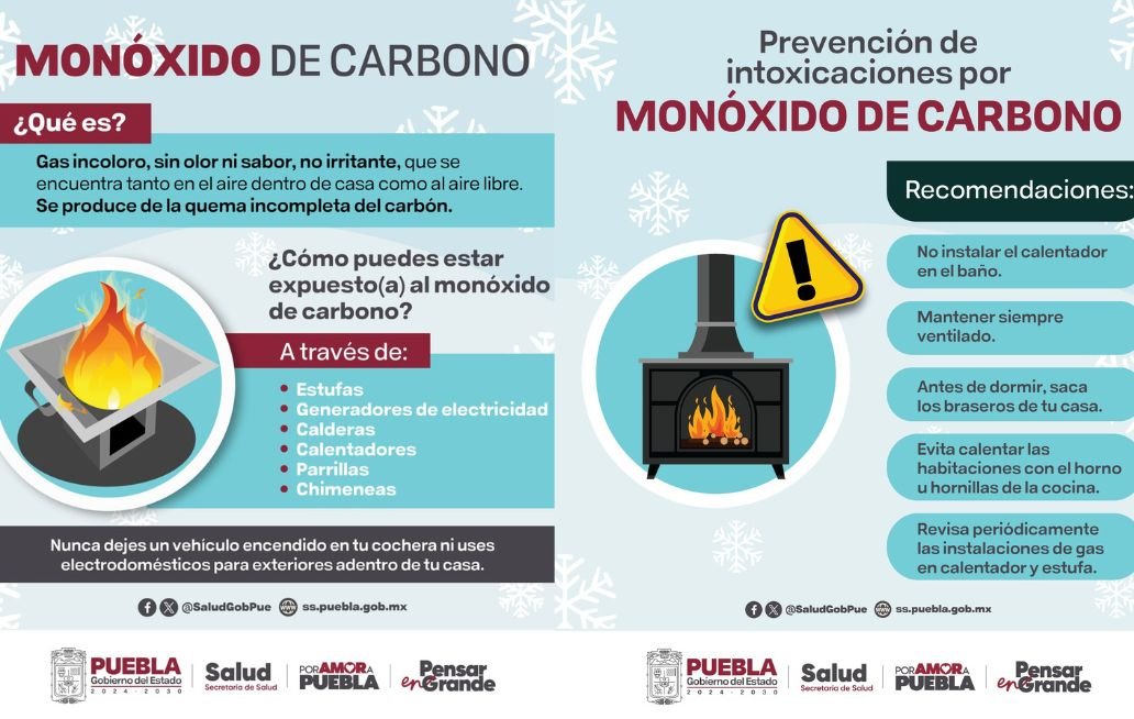 Emite Salud recomendaciones para evitar intoxicaciones por monóxido de carbón