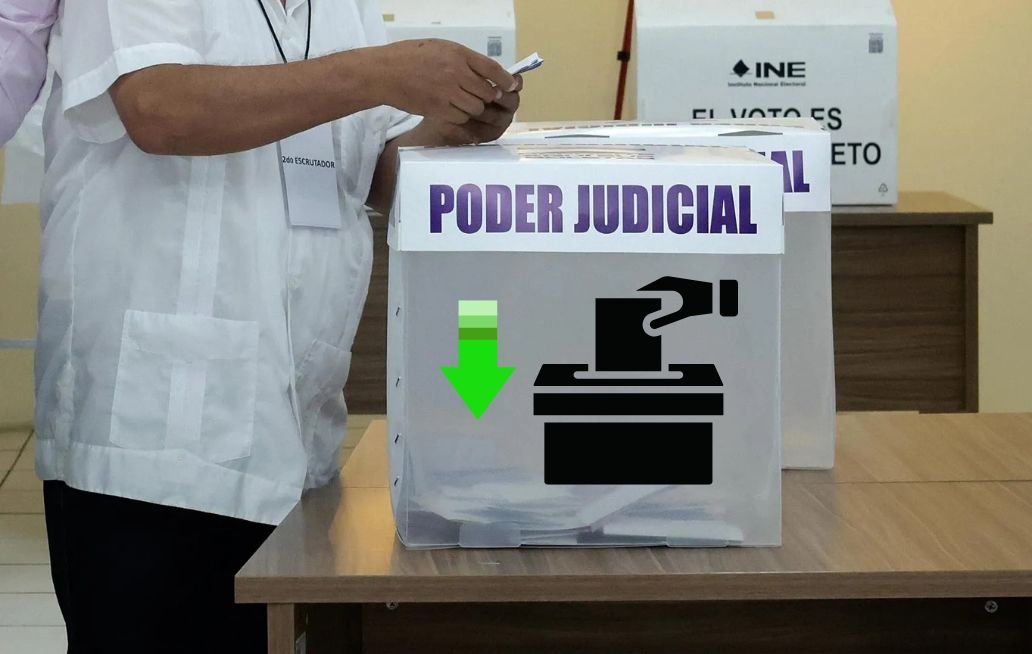 Elección Judicial ¿Cómo van los conteos? Aquí te contamos todo