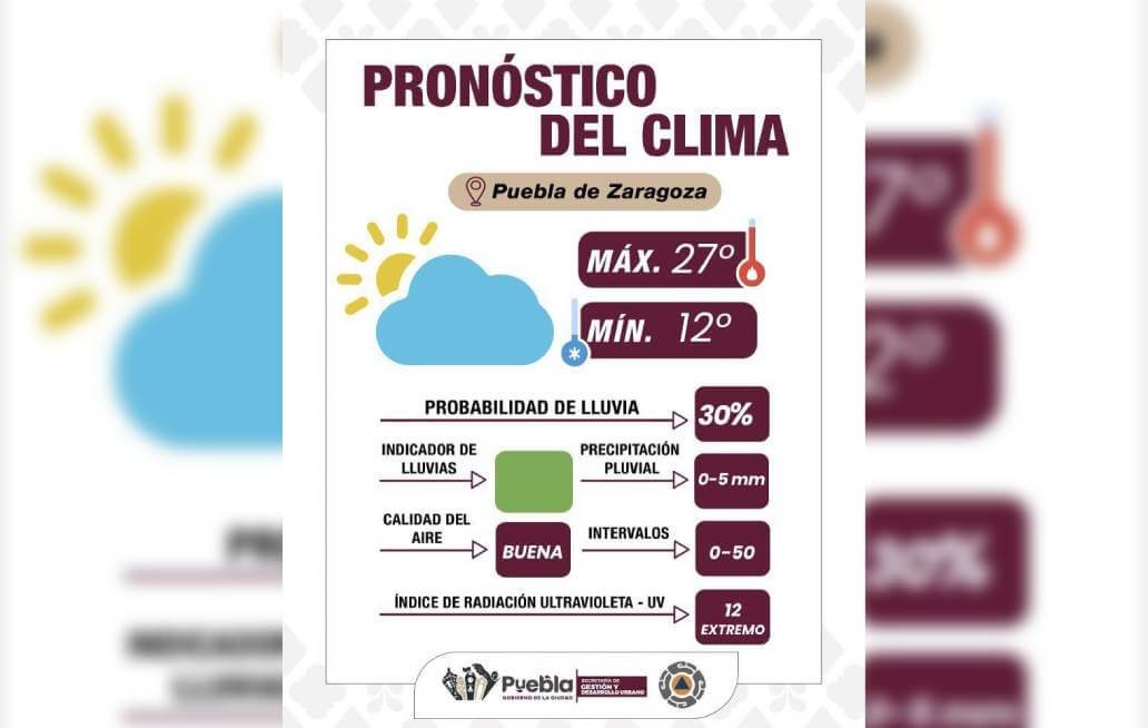 Informa Gobierno de la Ciudad condiciones climáticas estables y ambiente seguro para las y los poblanos