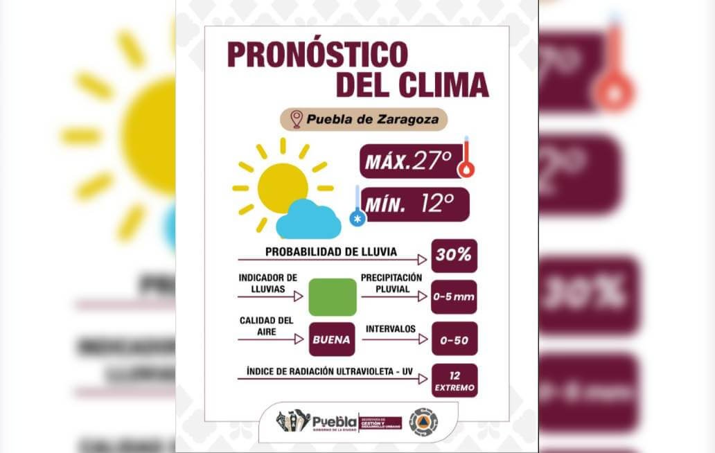 Informa Gobierno de la Ciudad de Puebla condiciones mayormente soleadas con baja probabilidad de lluvia; se mantiene activo el semáforo volcánico en Fase 2 Informa Gobierno de la Ciudad de Puebla condiciones mayormente soleadas con baja probabilidad de lluvia; se mantiene activo el semáforo volcánico en Fase 2