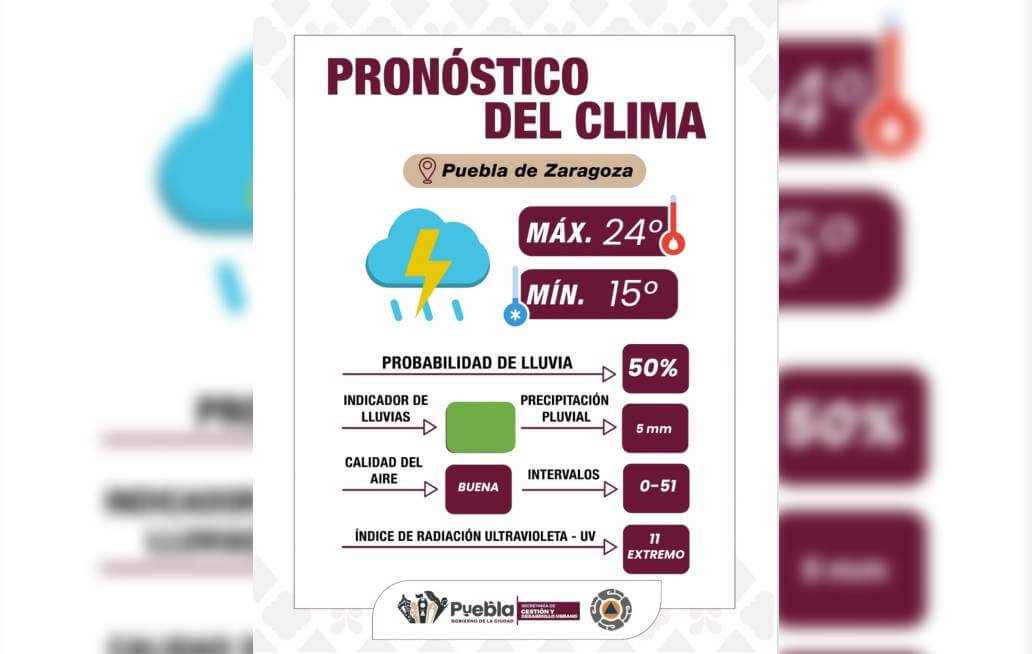 Informa Gobierno de la Ciudad de Puebla pronóstico del clima y reporte del volcán Popocatépetl
