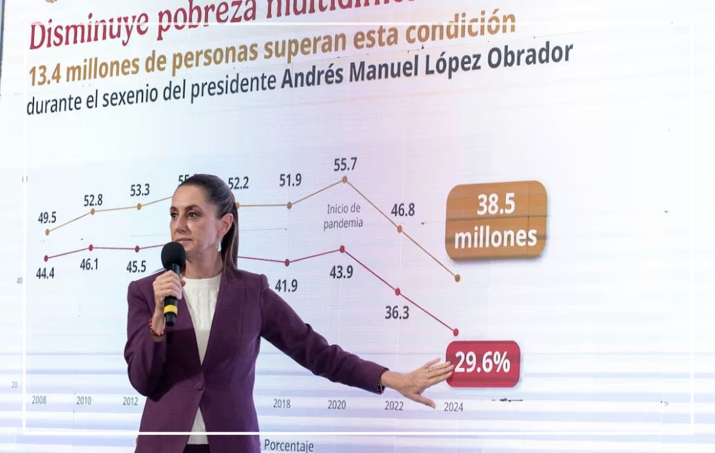 Autoengaño o propaganda