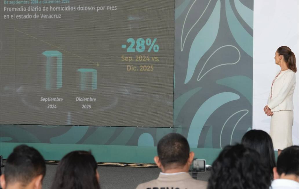 Reporta Sheinbaum avances del Programa de Vivienda para el Bienestar