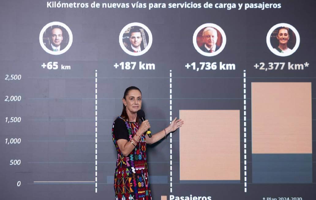 Anuncia Sheinbaum construcción de trenes públicos Anuncia Sheinbaum construcción de trenes públicos