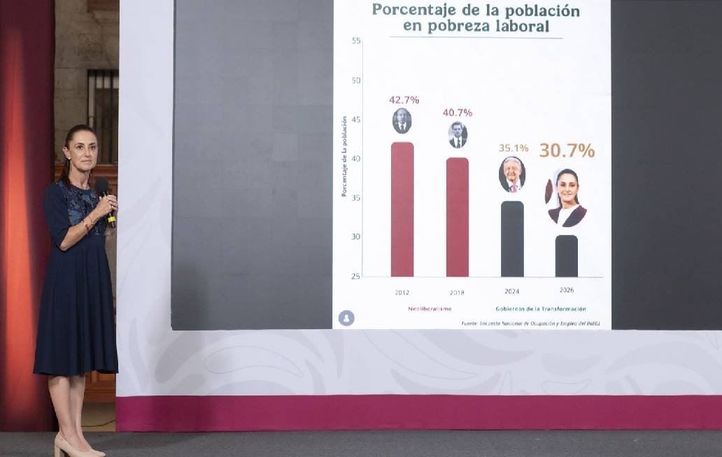 Resalta Sheinbaum fortaleza de la economía mexicana