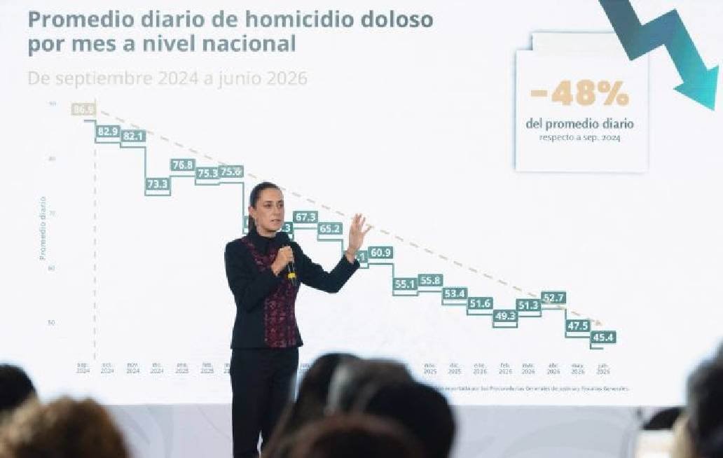 A un año y nueve meses del inicio de nuestro gobierno