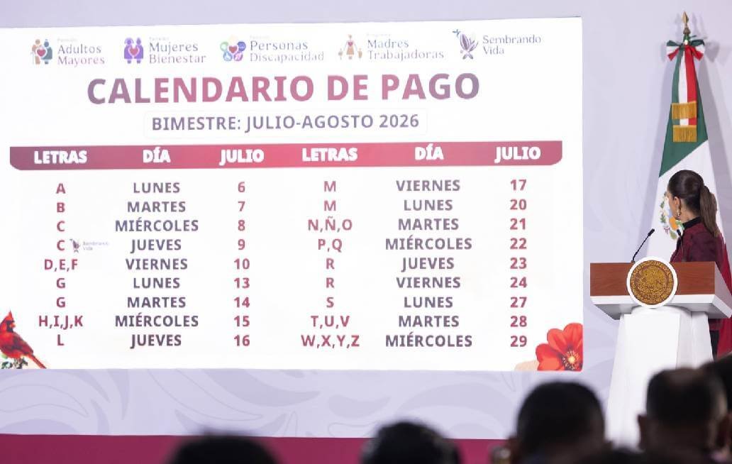  Inician los pagos de las Pensiones y Programas Bienestar