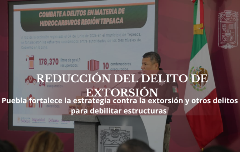 Reporta Gobierno de Puebla reducción del delito de extorsión