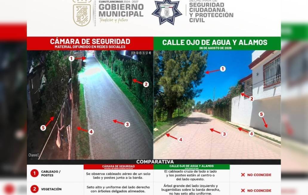 Verificar la información fortalece la seguridad de Cuautlancingo Verificar la información fortalece la seguridad de Cuautlancingo