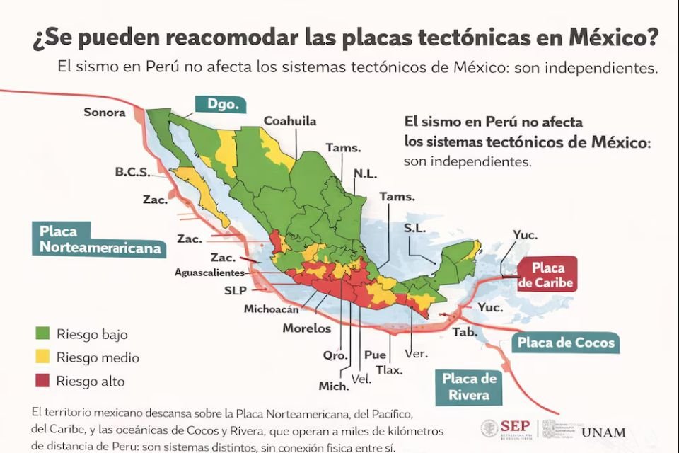Terremotos sacuden América Latina: ¿México debe preocuparse?