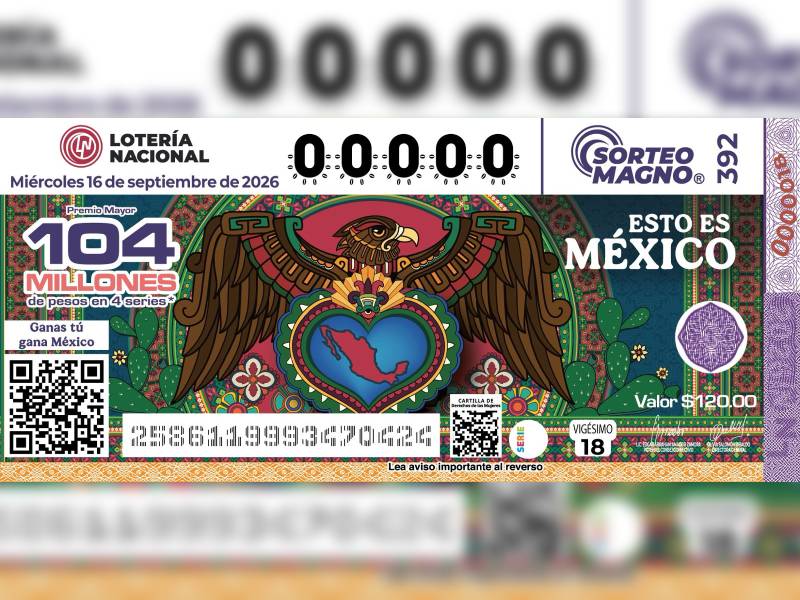 los resultados del sorteo